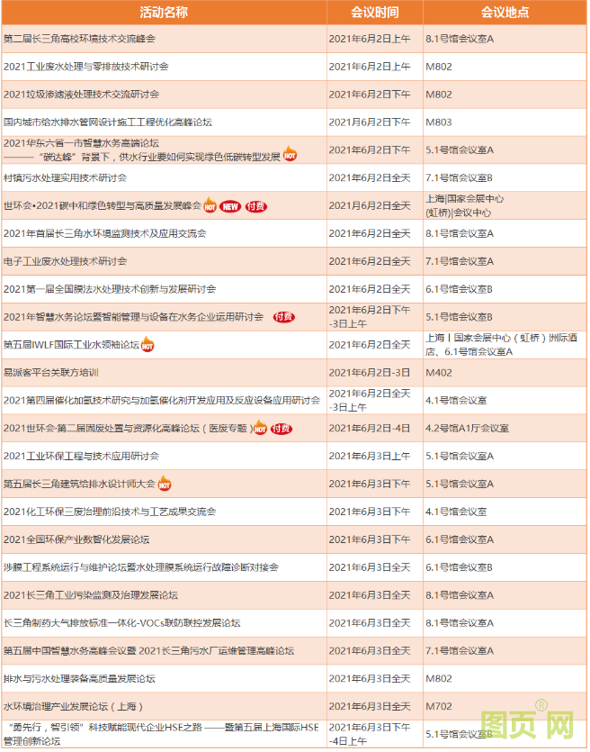 QQ截圖20210522202549