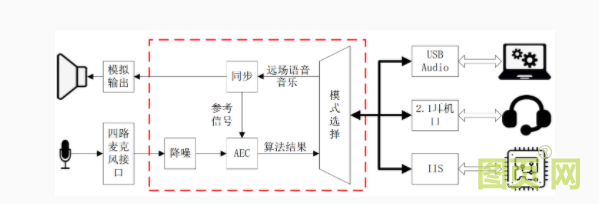 QQ截圖20210529100523