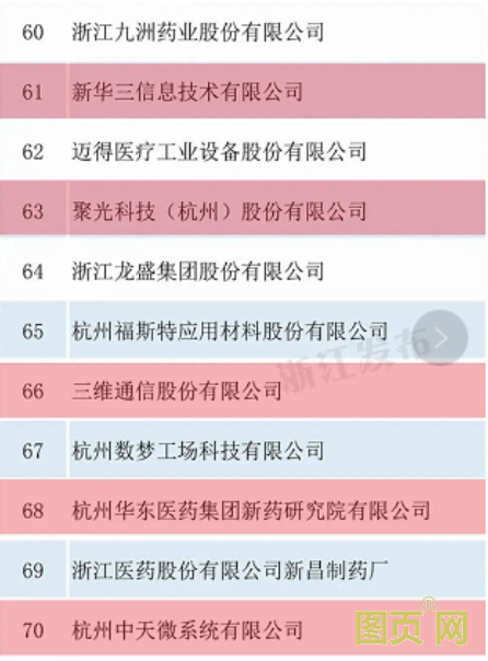 QQ截圖20210623140740