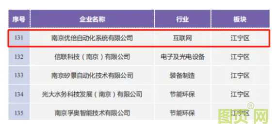 QQ截圖20210703105158