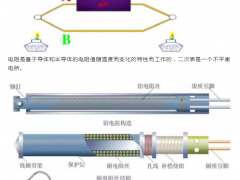 熱電偶和熱電偶，你真的都搞懂了嗎？！熱電偶和熱電阻區(qū)別|選擇|怎么安裝|怎么故障維護(hù)
