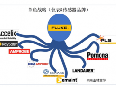 儀表和傳感器：就像一條八爪章魚(yú)，美國(guó)占據(jù)了“制造食物鏈”的頂端