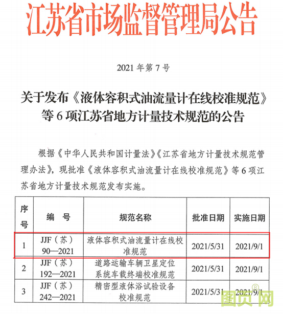 QQ截圖20210901151553