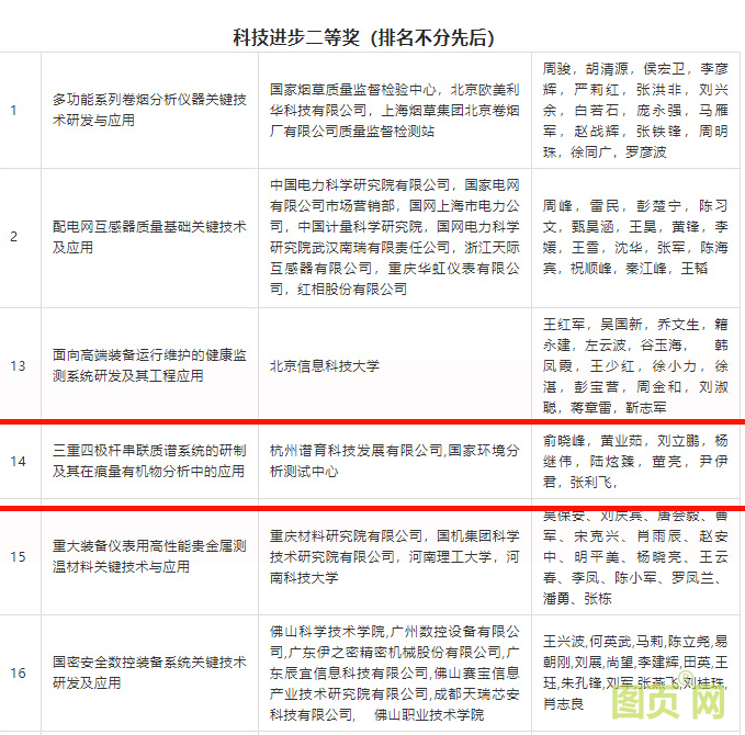 QQ截圖20210915161342