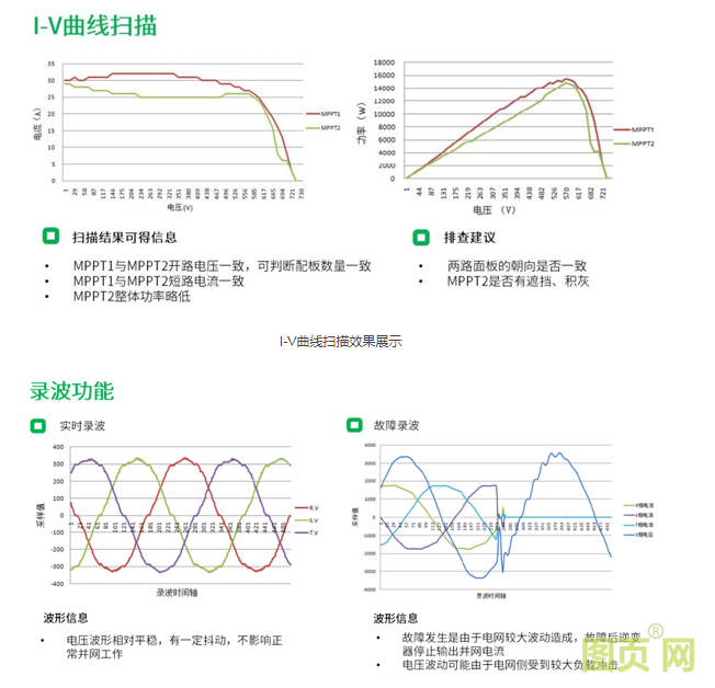 QQ截圖20210923091807