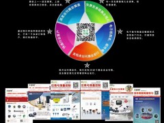 即將出刊的物聯(lián)網(wǎng)及傳感展特刊廣告廠商爆棚了，近六十家儀表廠商的選擇 點擊公司名稱可見圖文并茂信息鏈接
