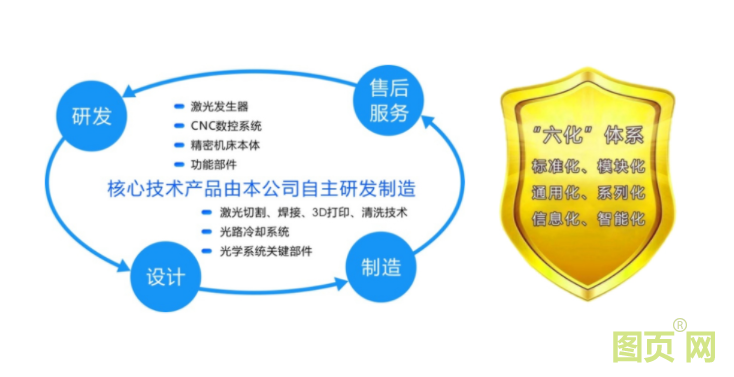 QQ截圖20210930145732