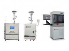 創(chuàng)新發(fā)展守護青山綠水 百特環(huán)境儀器列隊藍天衛(wèi)士