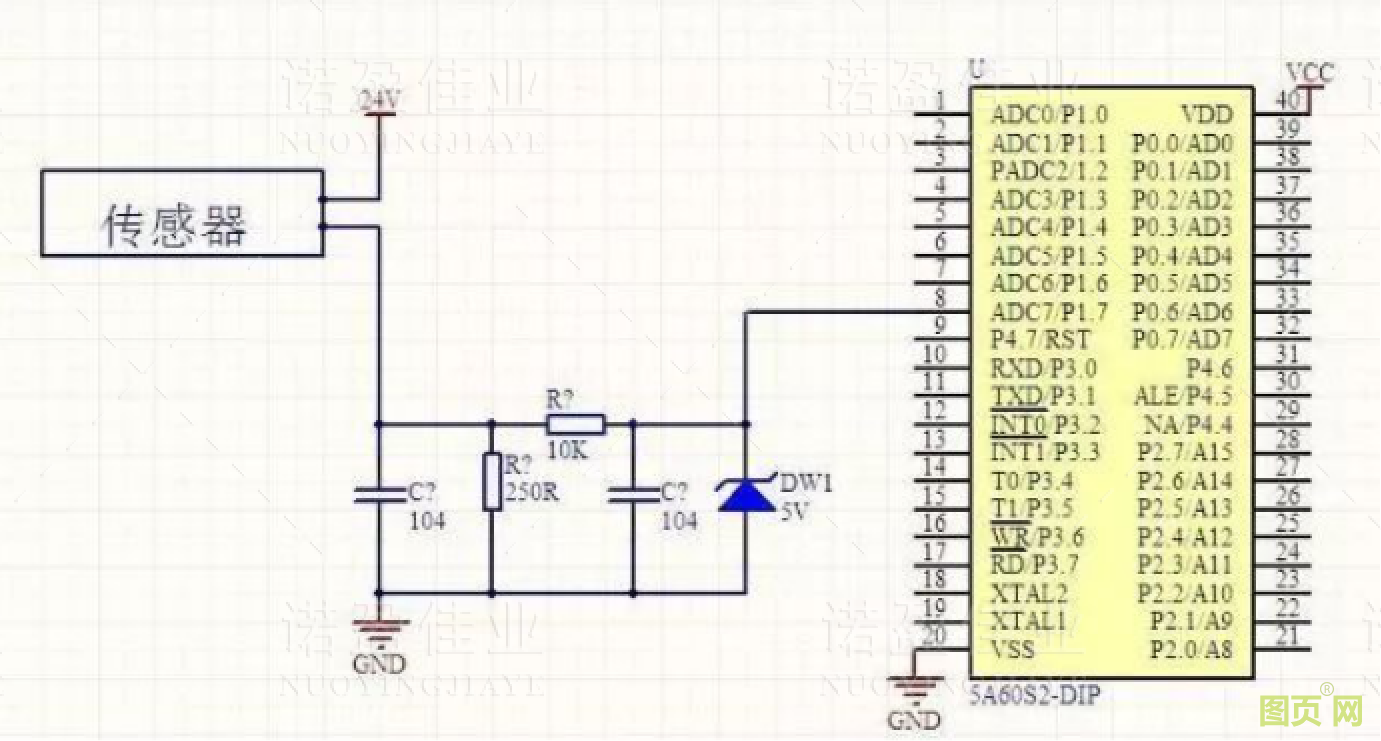 為什么采用4—20mA的電流來傳輸模擬量？(圖2)