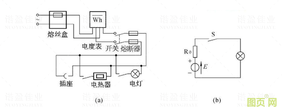 【諾盈小知識(shí)】了解一下電路、支路、回路、網(wǎng)孔、節(jié)點(diǎn)(圖1)
