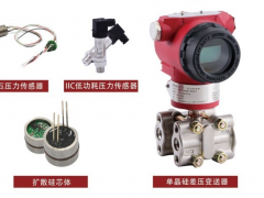 現(xiàn)場(chǎng)儀表分類(lèi)及各類(lèi)儀表工作原理