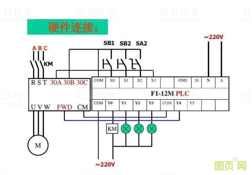 模擬量信號和開關(guān)量信號的重要區(qū)別以及具體應(yīng)用(圖2)