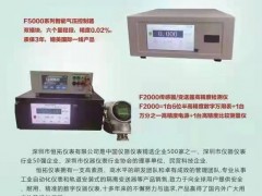 ?深圳市恒拓儀表有限公司?總經(jīng)理 周雪清 2022新春寄語