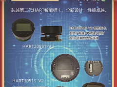 上海芯越信息科技有限公司 總經(jīng)理錢學(xué)林 2022新春寄語(yǔ)