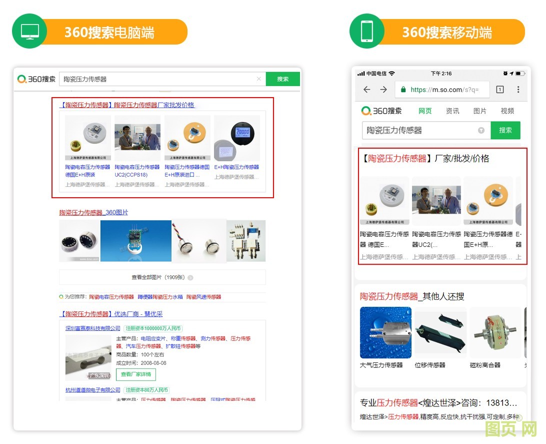陶瓷壓力傳感器