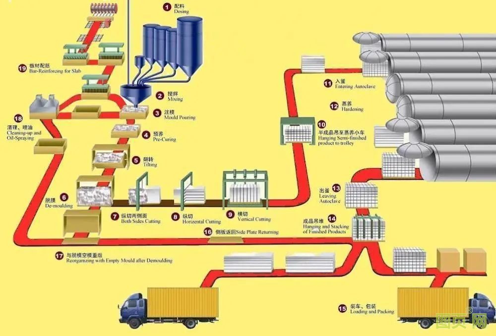蒸汽流量計(jì)