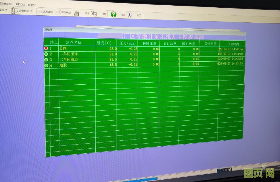 無(wú)線數(shù)據(jù)平臺(tái)