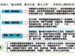中國傳感器產(chǎn)業(yè)五大特點(diǎn)