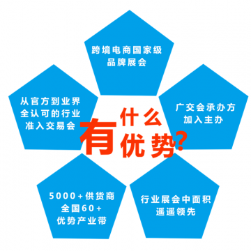 2023跨境節(jié)慶用品展|2023福州跨境消