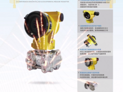 山東福瑞德測控系統(tǒng)有限公司  董事長 李明 2023年新春寄語