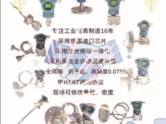 上海泰盛克儀表有限公司 總經(jīng)理 朱銀華 2023年新春寄語