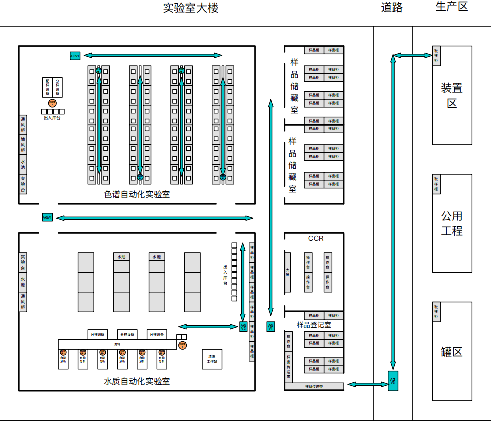 截屏2023-01-16 17 截屏2023-01-16 17
