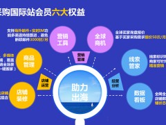 百度愛采購國際站快速打開海外市場，全程陪跑式出海服務(wù)