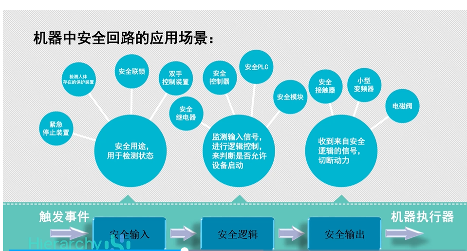 上海辰竹聯(lián)合TüV南德首屆CMRE課程順利結(jié)業(yè)