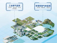 世界傳感器大會丨漢威科技集團(tuán)向全球發(fā)出邀請！