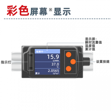 帶IO-Link通訊輸出的渦街流量溫度傳