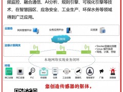 深圳云塔物聯(lián)成為《2025年儀表摜蛋撲克牌》備用牌得主-系列報(bào)道58