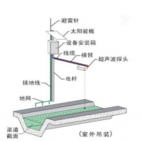 電磁式明渠測(cè)量系統(tǒng)