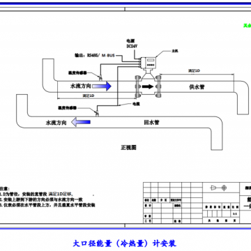 超聲波能量計：工業(yè)能效管理的精準