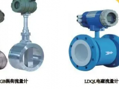 第七屆全國熱電節(jié)能環(huán)保新技術(shù)跨年研討會丨青流儀表