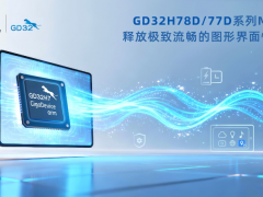 兆易創(chuàng)新GD32H78D/77D系列MCU強勁來襲，以澎湃算力驅(qū)動圖形交互新體驗