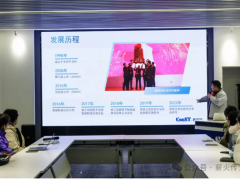 科創(chuàng)賦能，薪火啟航 | 第一站：走進(jìn)康斯特，感受儀表的精度與溫度