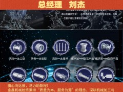 滄州金鑫機(jī)械制造有限公司  總經(jīng)理  劉杰2026年新春寄語(yǔ)